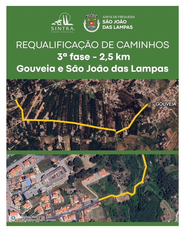 Terceira fase de requalificação de caminhos conclui cerca de 10 km de vias